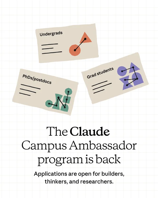 Claude Campus Ambassadors Programme 2026