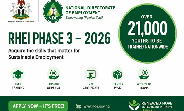 Apply Now: NDE Renewed Hope Employment Initiative Phase 3 to Train Over 21,000 Youth