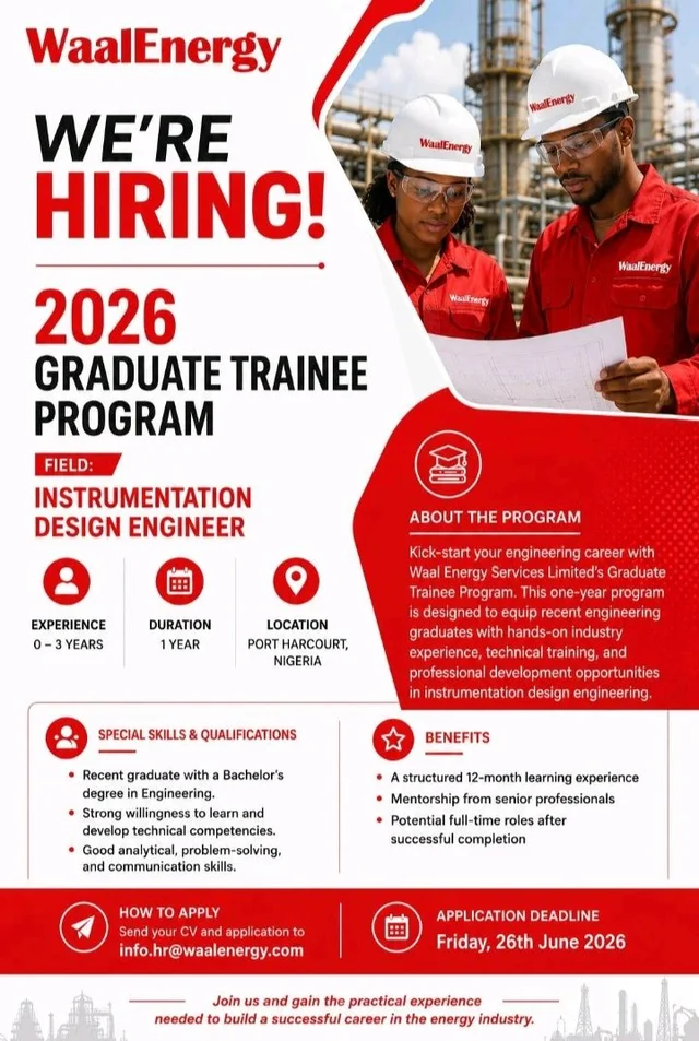 Waal Energy Graduate Trainee Program 2026